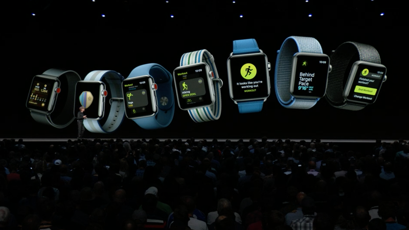 Illustration for article titled Everything Apple Announced at WWDC Today
